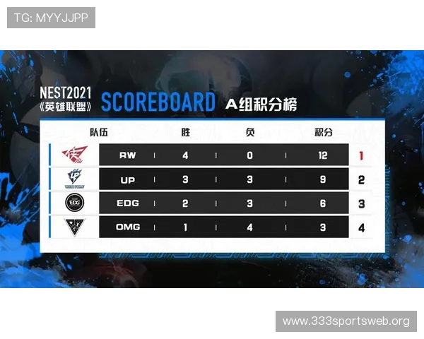 飞鲸体育在青少年体育赛事中的安全保障措施与应急管理体系